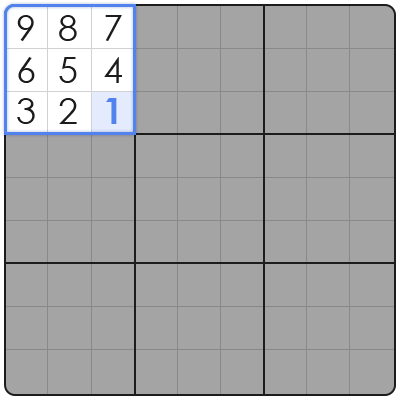 how do you play sudoku